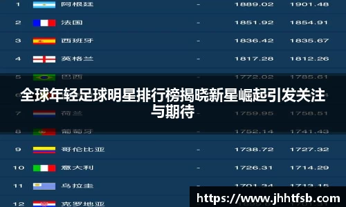全球年轻足球明星排行榜揭晓新星崛起引发关注与期待