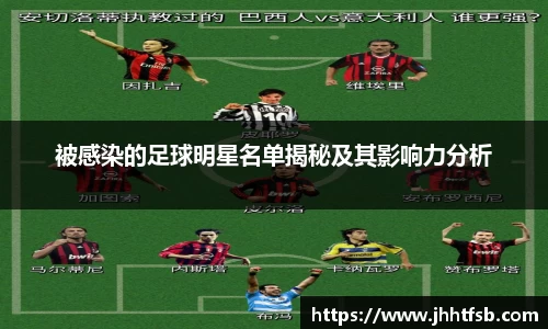 被感染的足球明星名单揭秘及其影响力分析